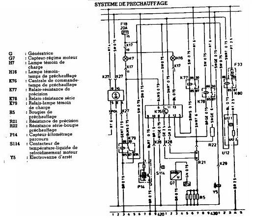 Schema Electrique Opel Corsa C Combles Isolation
