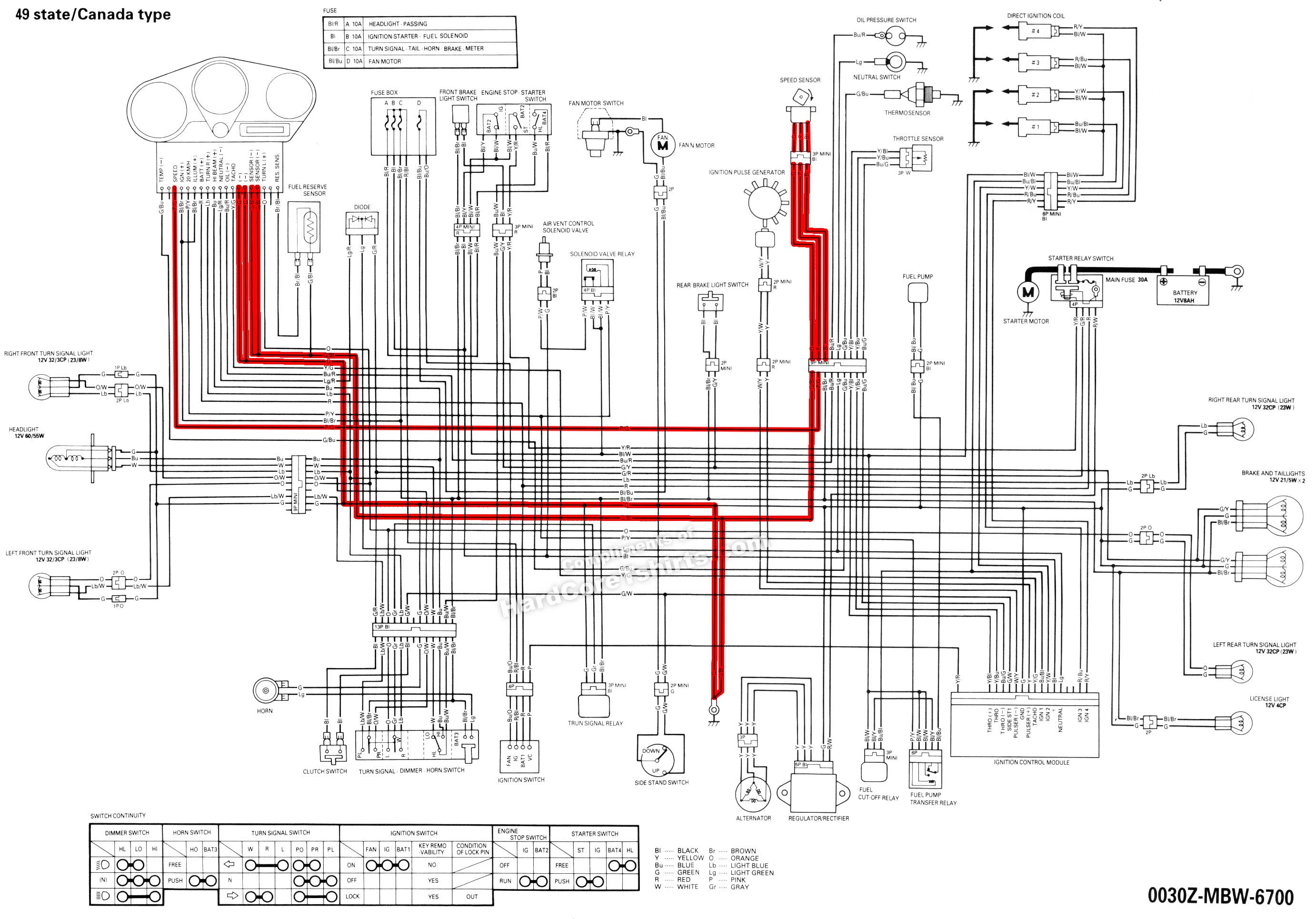 2004 Cbr 600 F4 Wiring Diagram