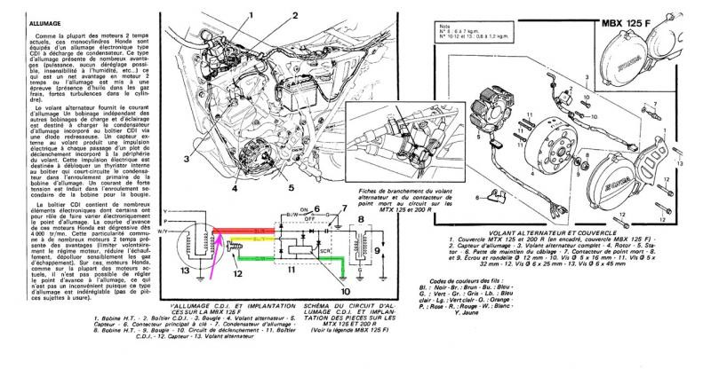 Schema Electrique Rieju Mrt Pro Combles Isolation schema-electrique-rieju-mrt-pro-combles-isolation