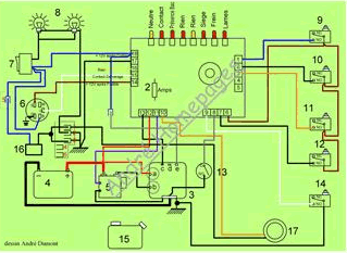 Schema Electrique Tondeuse Stiga Combles Isolation
