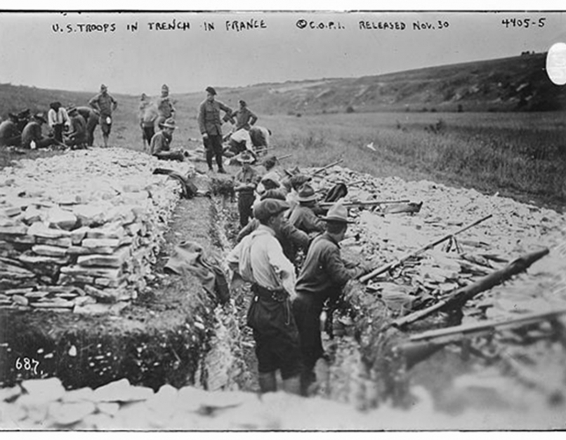 Isolation after world war 1