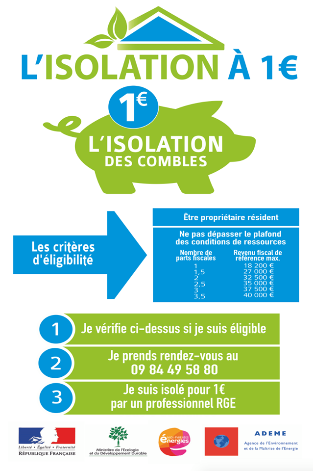 Isolation pour 1 euro