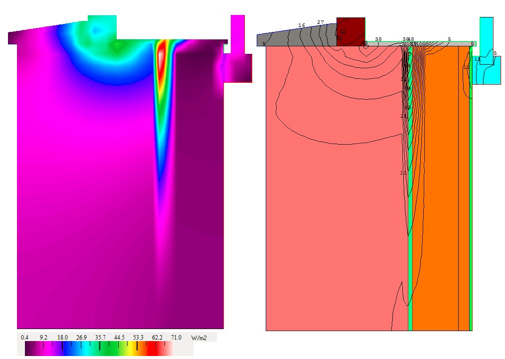 Simulateur isolation thermique