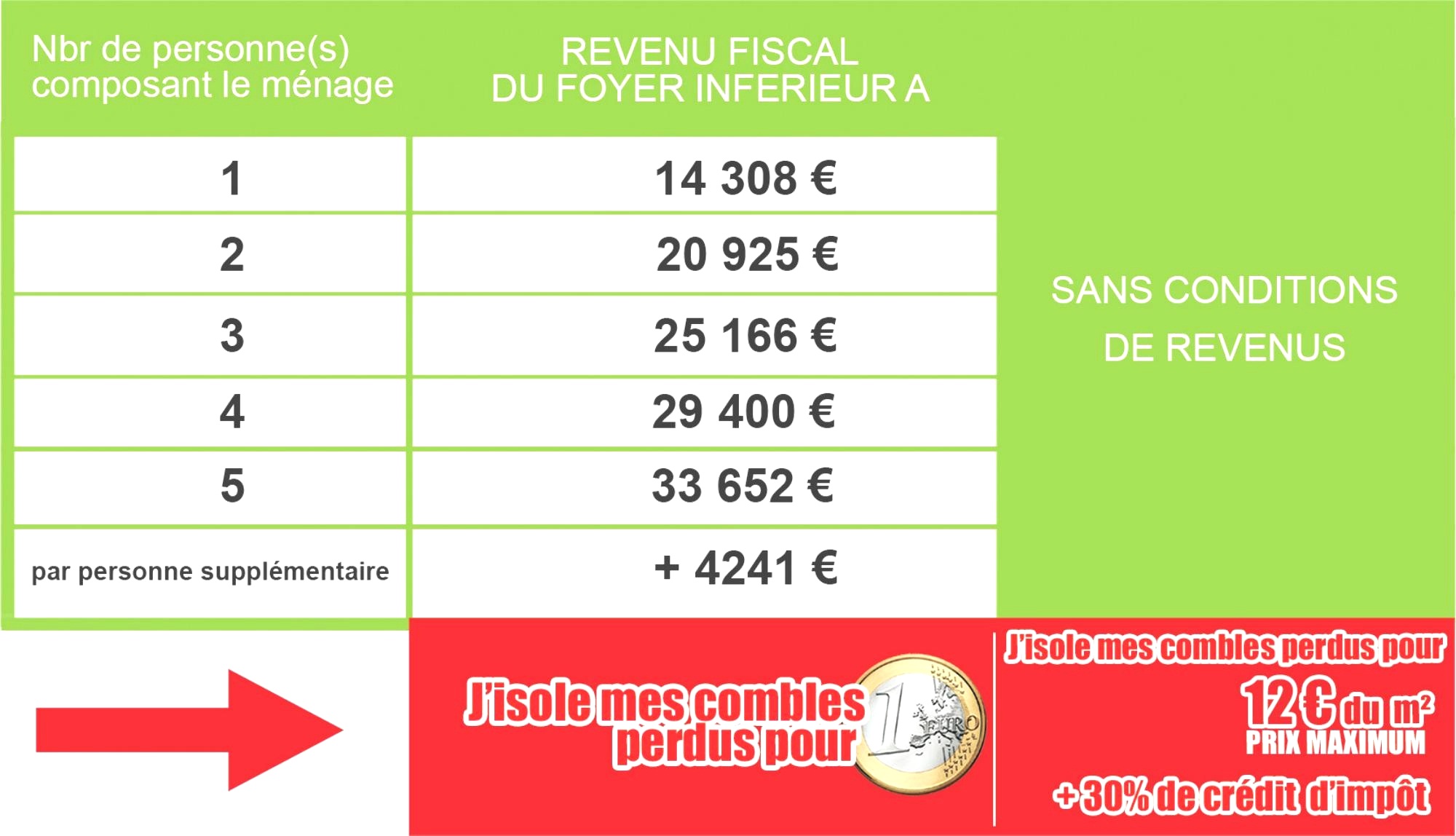Comble à 1 euro leroy merlin