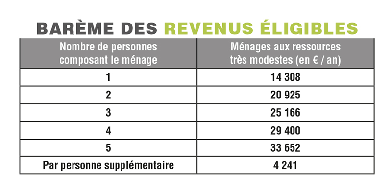 Isolation 1 € haut de france