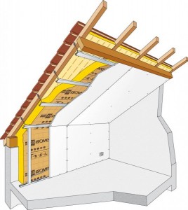 Isolation des combles habitables