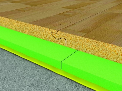 Isolation Thermique Sous Parquet