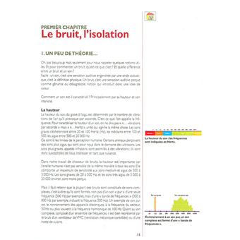 Isolation phonique écologique jean louis beaumier