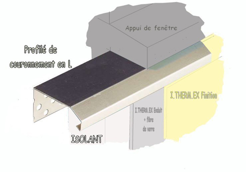 Isolation thermique extérieure knauf