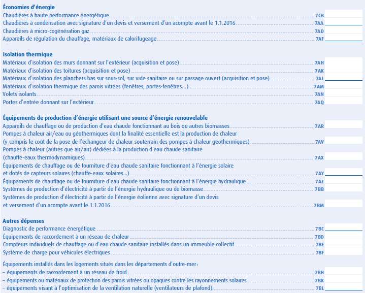 Isolation combles declaration impots