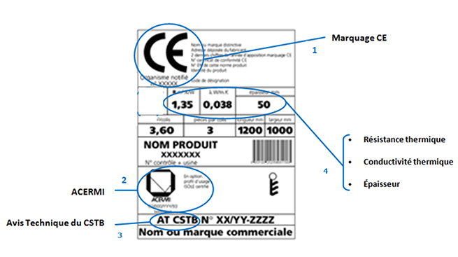 Isolation 1 € gouvernement avis