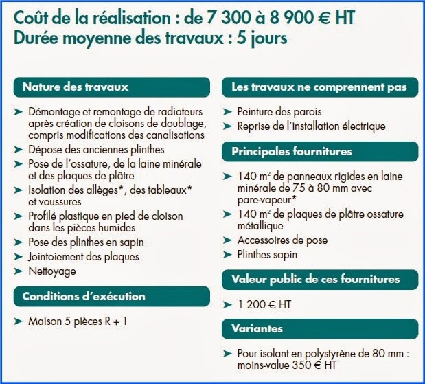 Devis isolation thermique