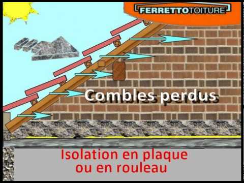 Isolation toiture combles perdus