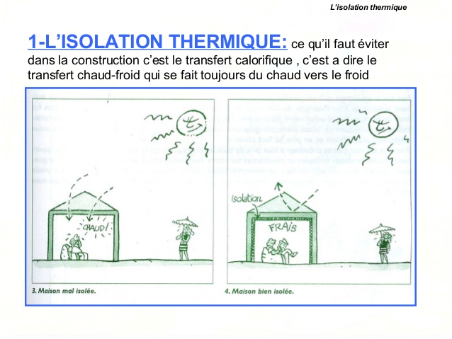 C'est une isolation