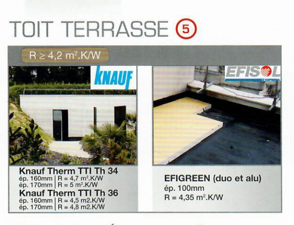 Isolation toiture terrasse knauf