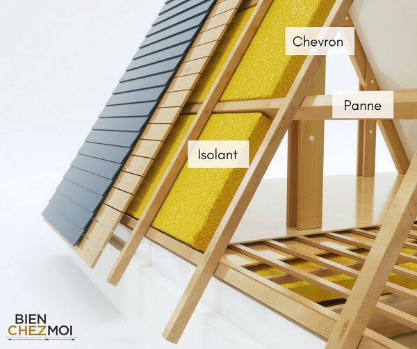 Isolation combles aménagés sous chevrons