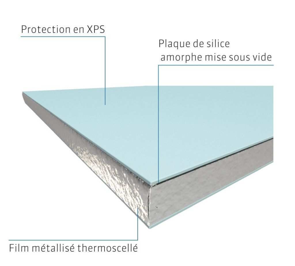 Materiau isolation mur