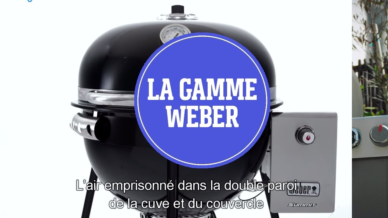 Isolation weber
