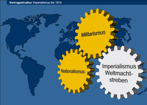 Isolation deutschlands 1 weltkrieg