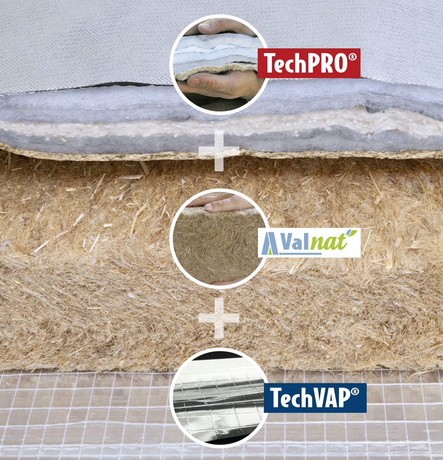 Isolant mince techpro