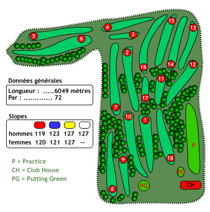 Golf comble en barrois