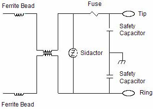 Y capacitor isolation