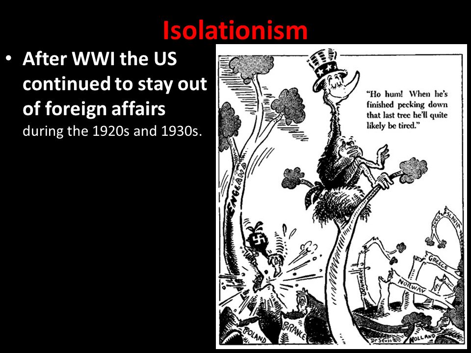 U.s. isolationism ww2