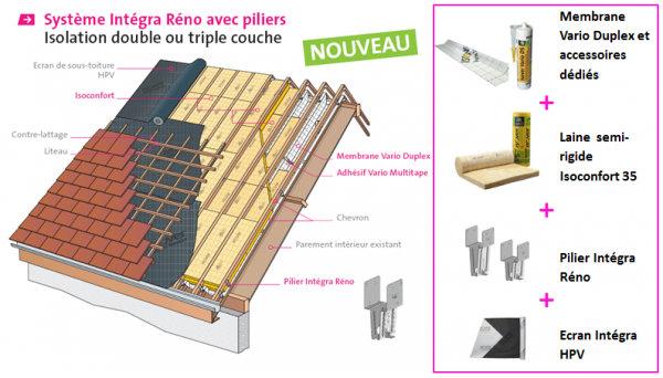 Isolation plafond exterieur