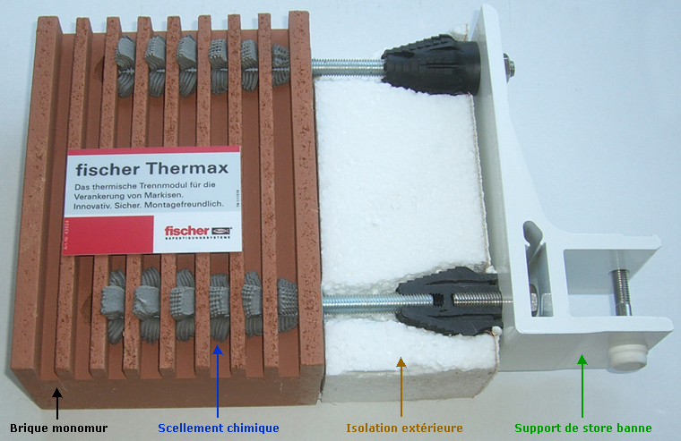 Fixation sur isolation extérieure
