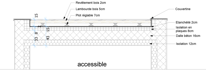 Isolation toiture non accessible