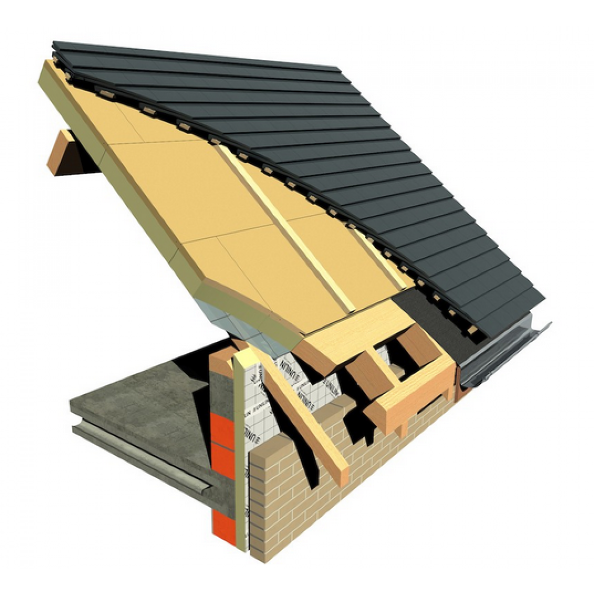 Isolation utherm