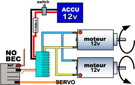 Schema electrique pour variateur de vitesse