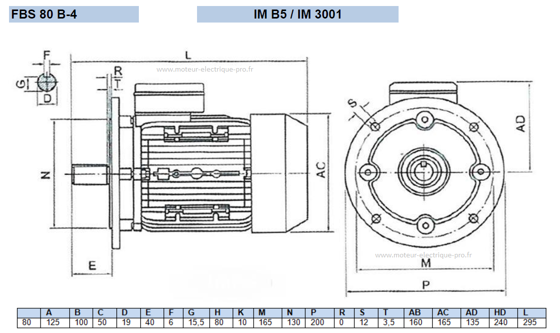 Norme installation electrique entreprise