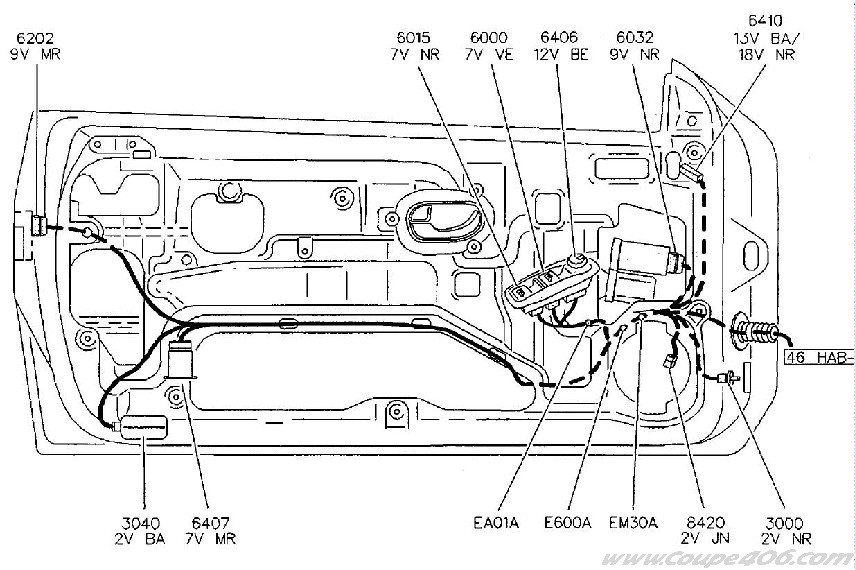Schema electrique leve vitre 406 hdi