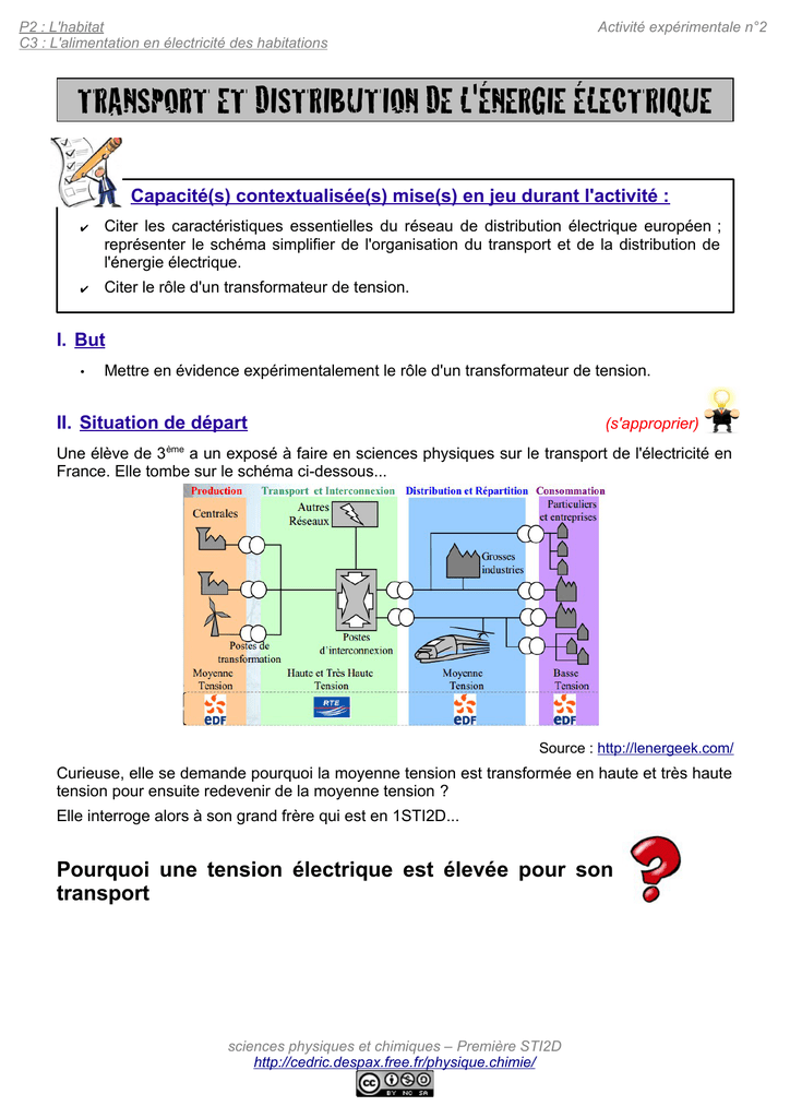 Schéma distribution electrique france
