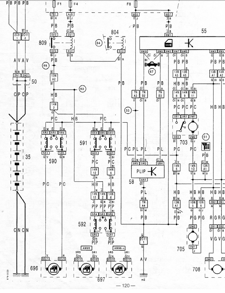 Schema electrique portiere xsara
