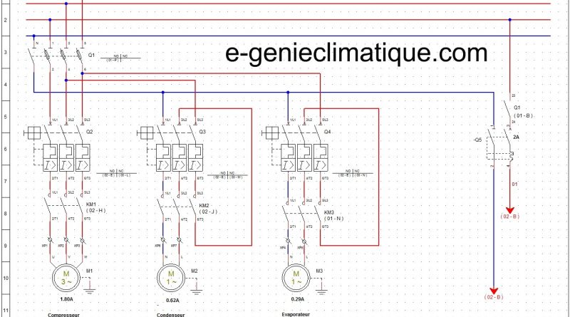 Comment apprendre a lire un schema electrique