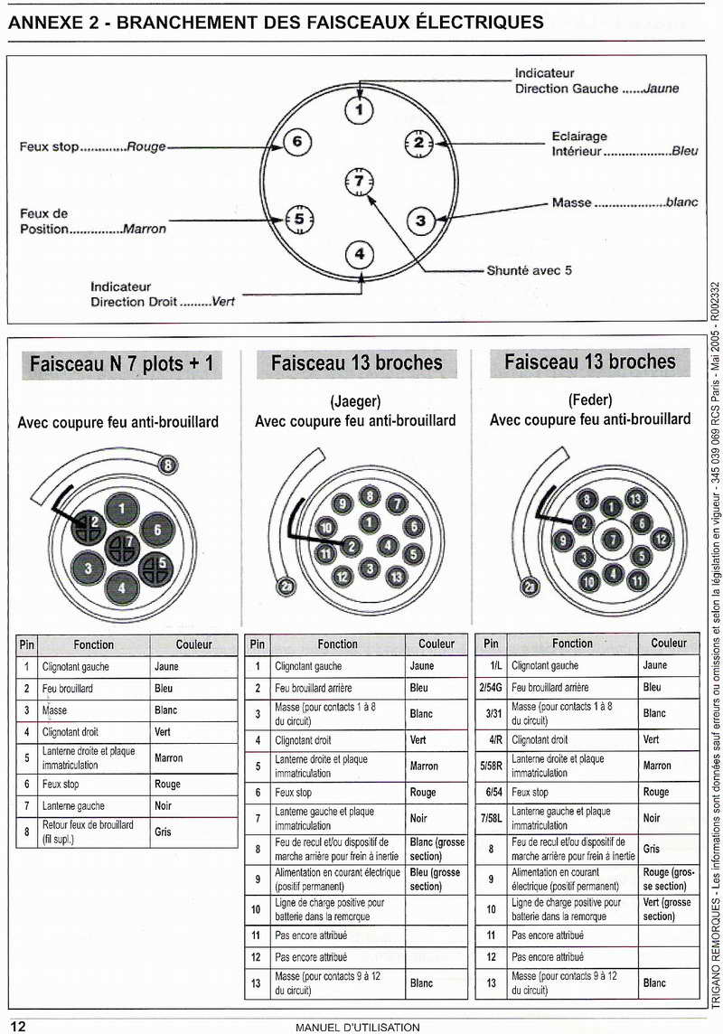 Schema electrique prise remorque poid lourd