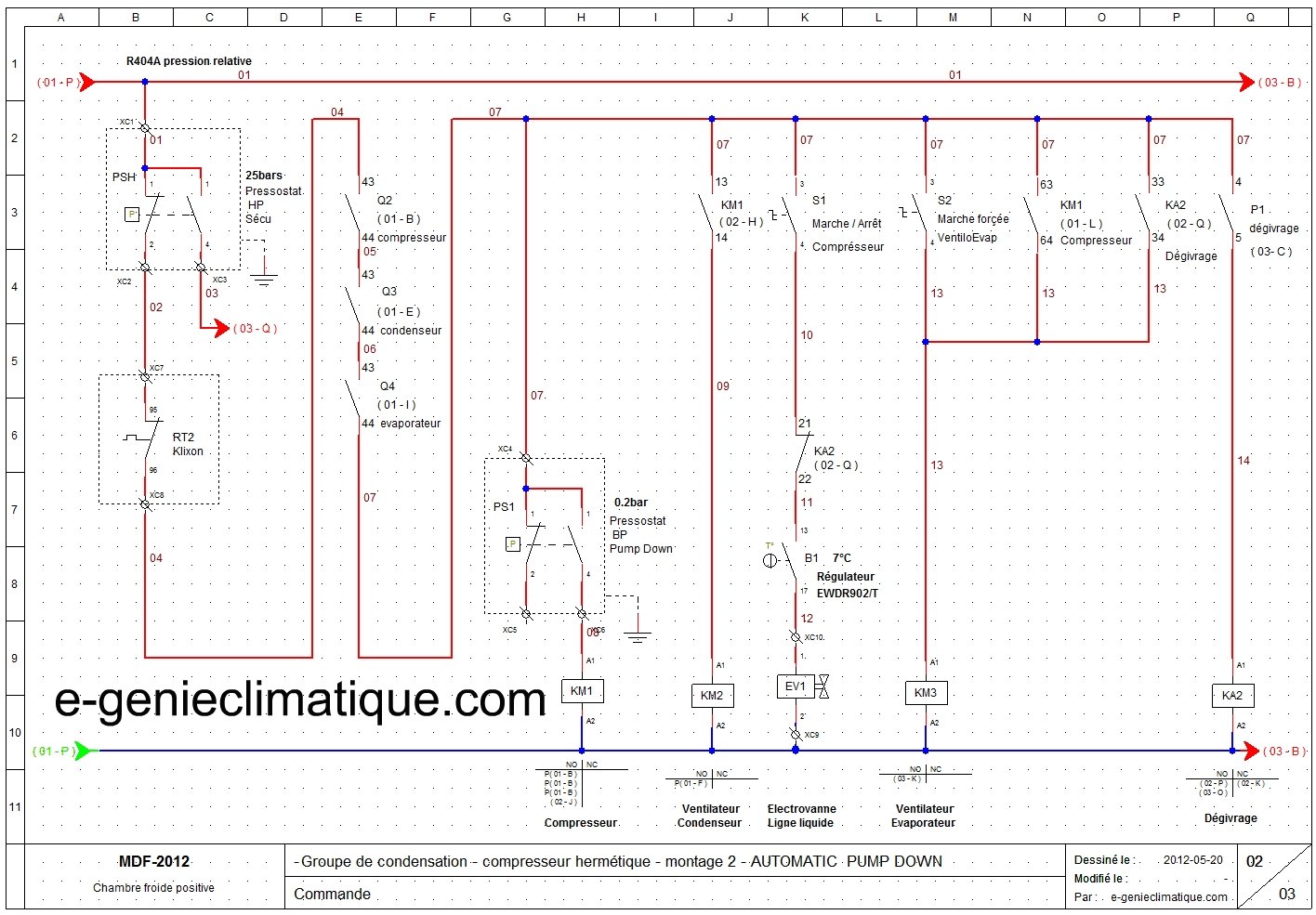Schema de cablage electrique