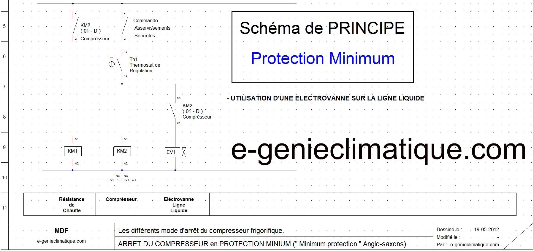Schema electrique froid et climatisation