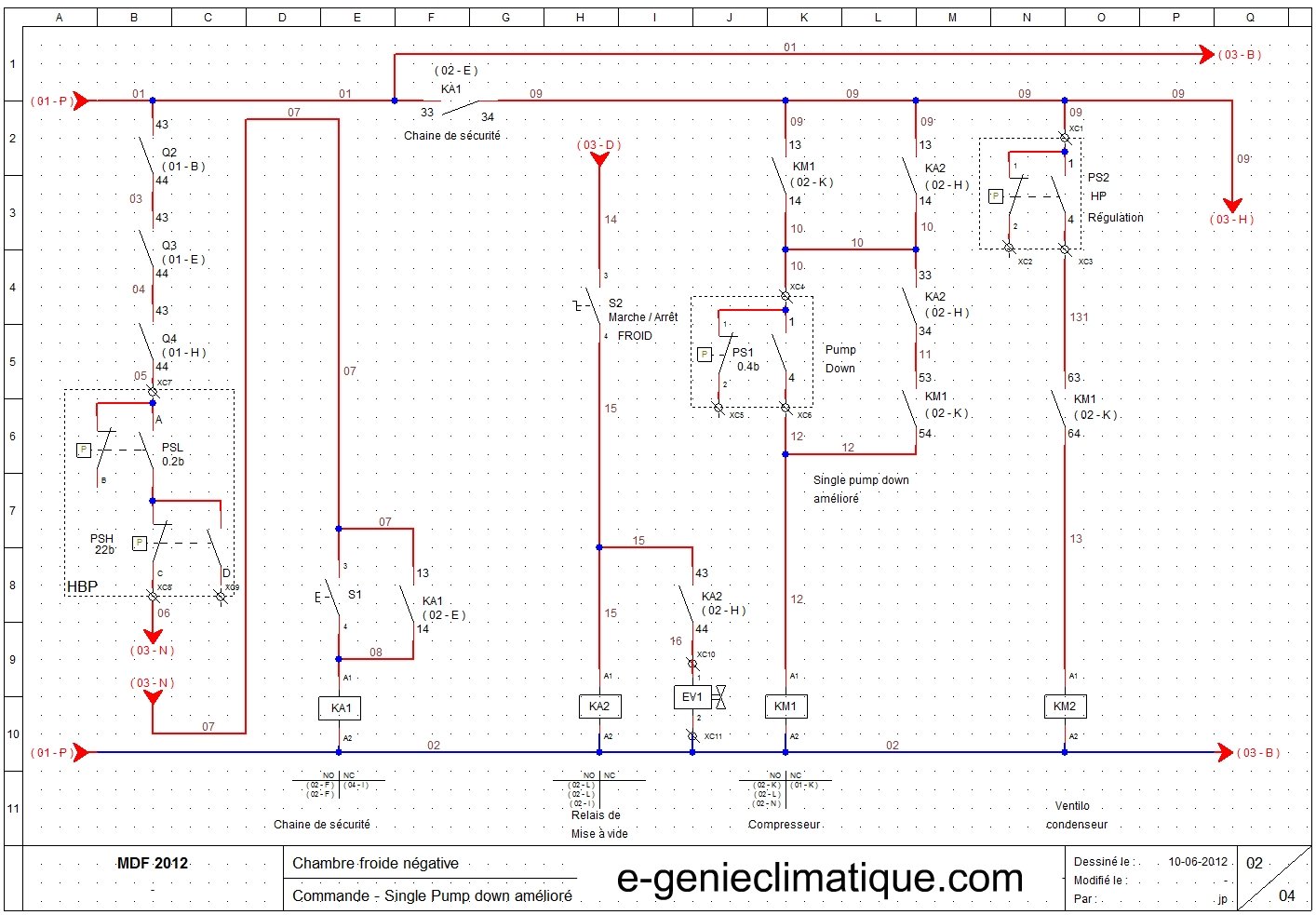 Chambre froide negative schema electrique