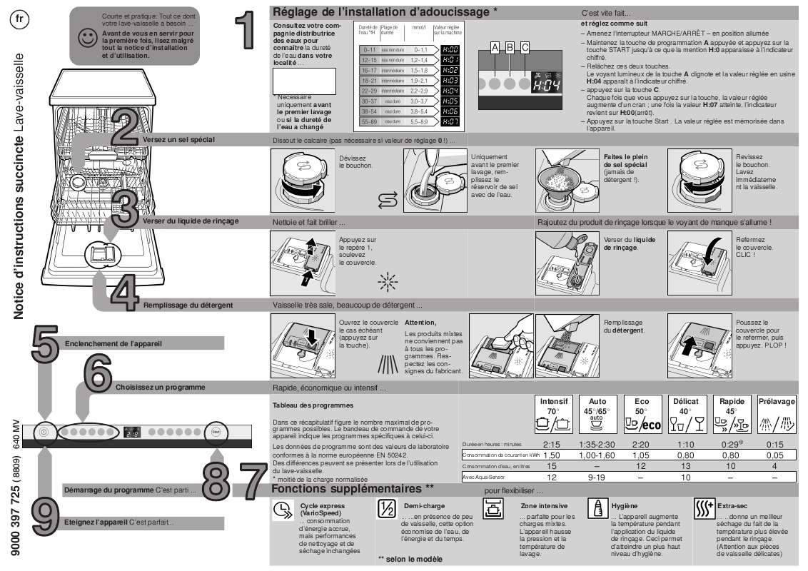Schema electrique lave linge bosch