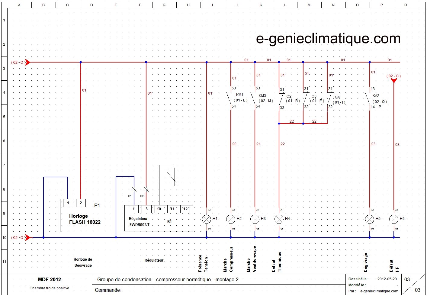 Lire un schema electrique peugeot