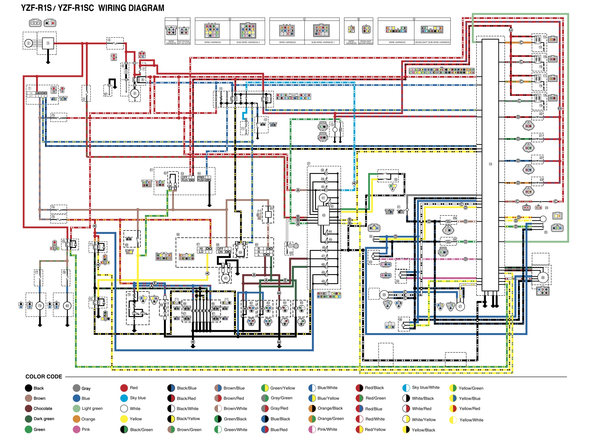 Schema electrique virago 125