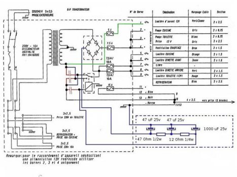 Schema electrique camping car burstner