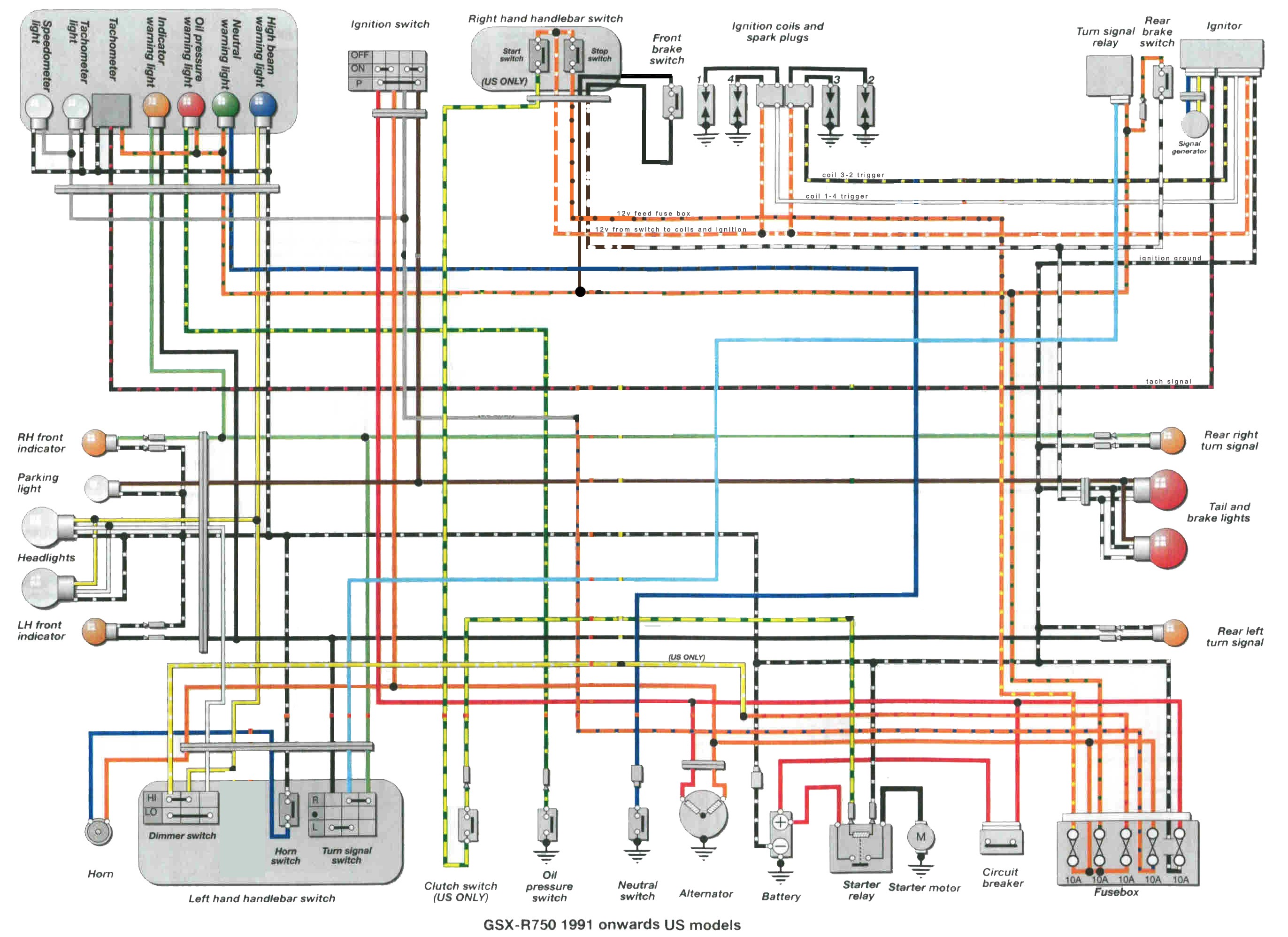 Schema electrique suzuki gsxf