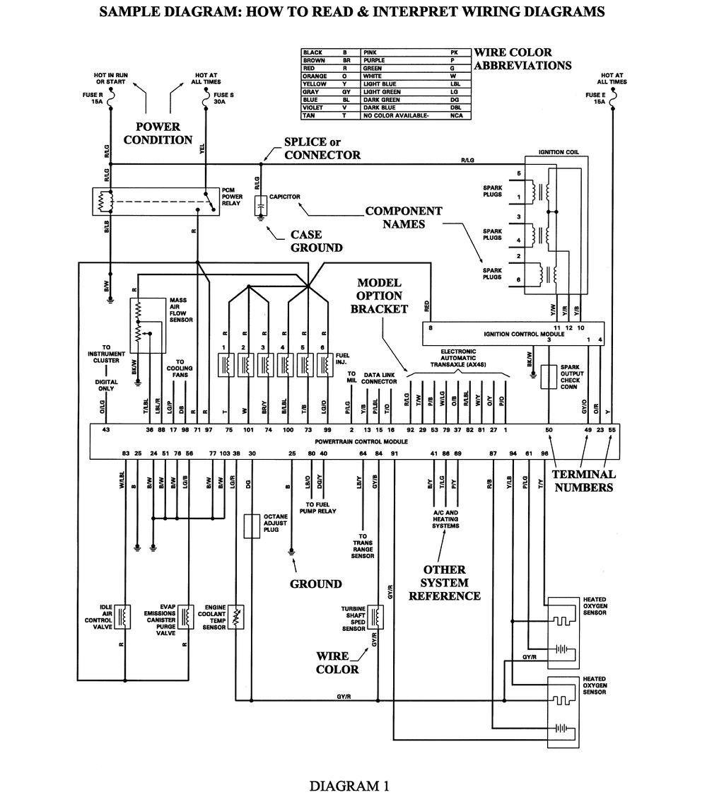 Schema electrique chrysler voyager 1998