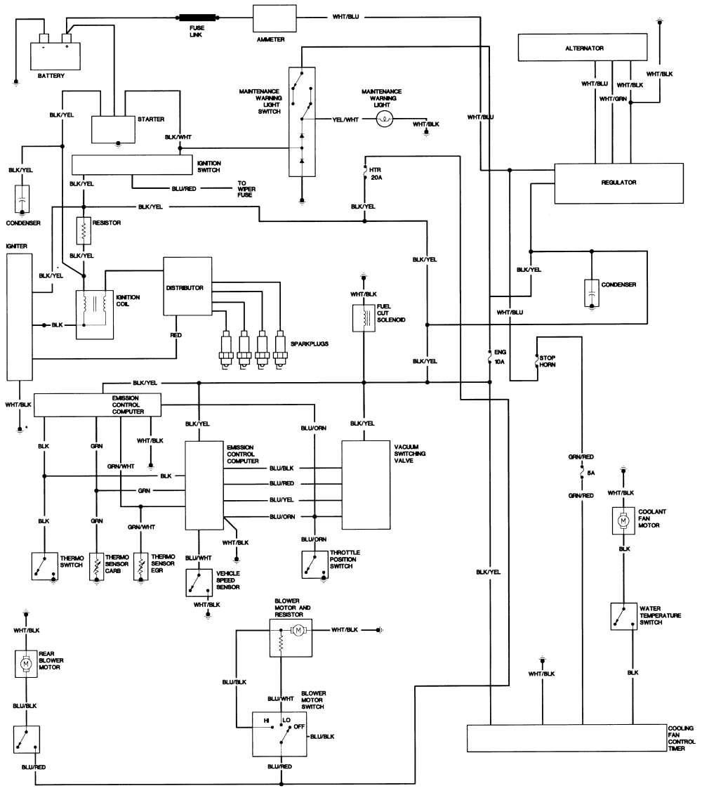 Schema electrique autoradio toyota land cruiser