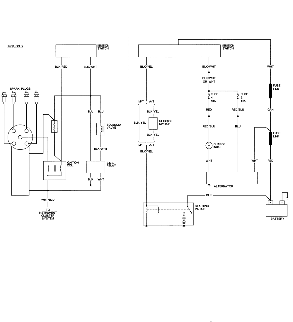 Schema electrique pajero 2.8