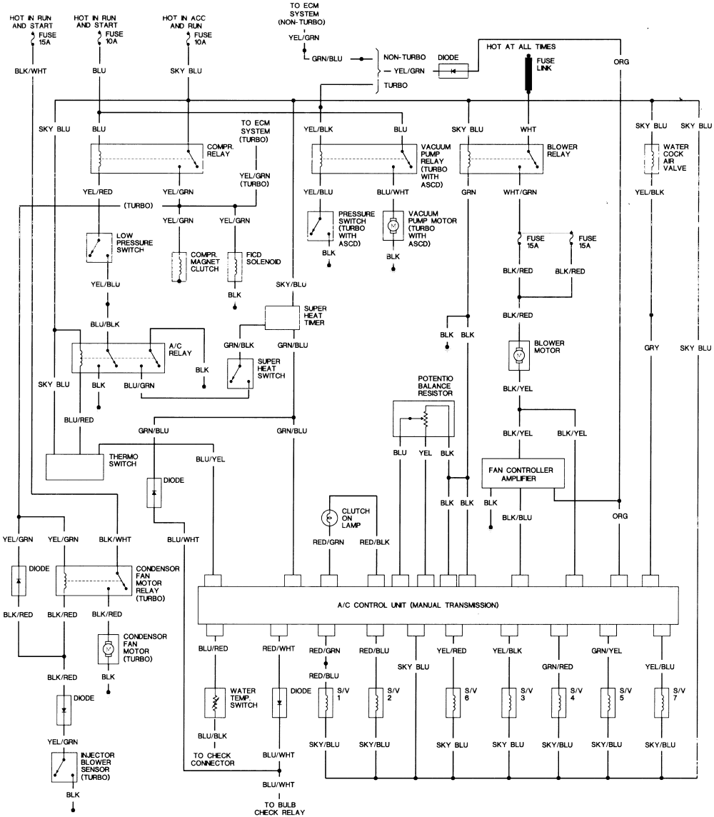 Schema electrique zx 1.4i